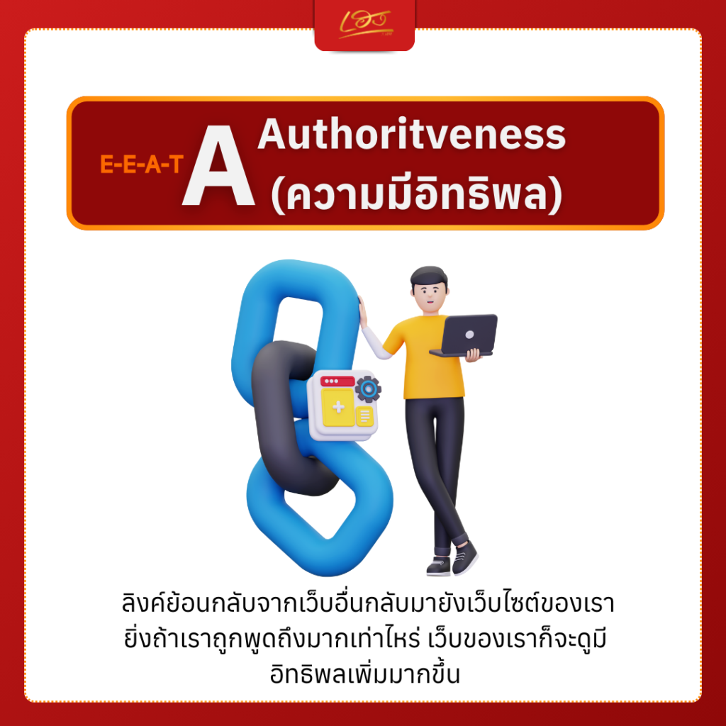 EEAT - Authoritveness